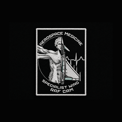 Velcro Patches